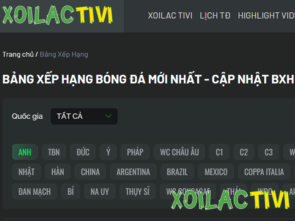 Xoi Lac Tivi – Nơi cập nhật điểm xếp hạng bóng đá chuẩn xác
